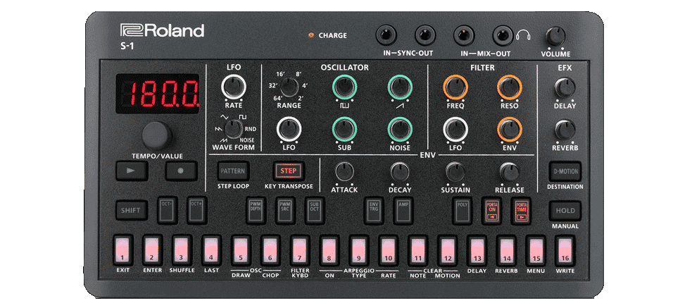 Roland S1